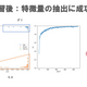 TFL的人間模様_vol,12　-AI活用のファッションデザインビジネス-