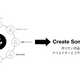 TFL的人間模様_vol,16 – クリエイターによるクリエイターのためのサービス